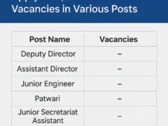 Apply for DDA Recruitment 2025! 1,732 vacancies for Deputy Director, JE, Patwari, MTS & more. Check eligibility, dates & apply online now.