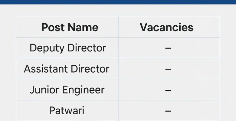 Apply for DDA Recruitment 2025! 1,732 vacancies for Deputy Director, JE, Patwari, MTS & more. Check eligibility, dates & apply online now.